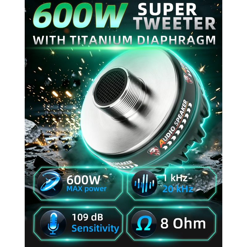 2 Pcs 3.75 Inch Titanium Tweet - đánh giá và giá Audio Home Cinema
